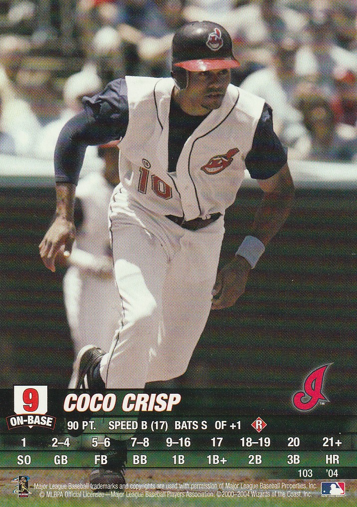 Coco Crisp